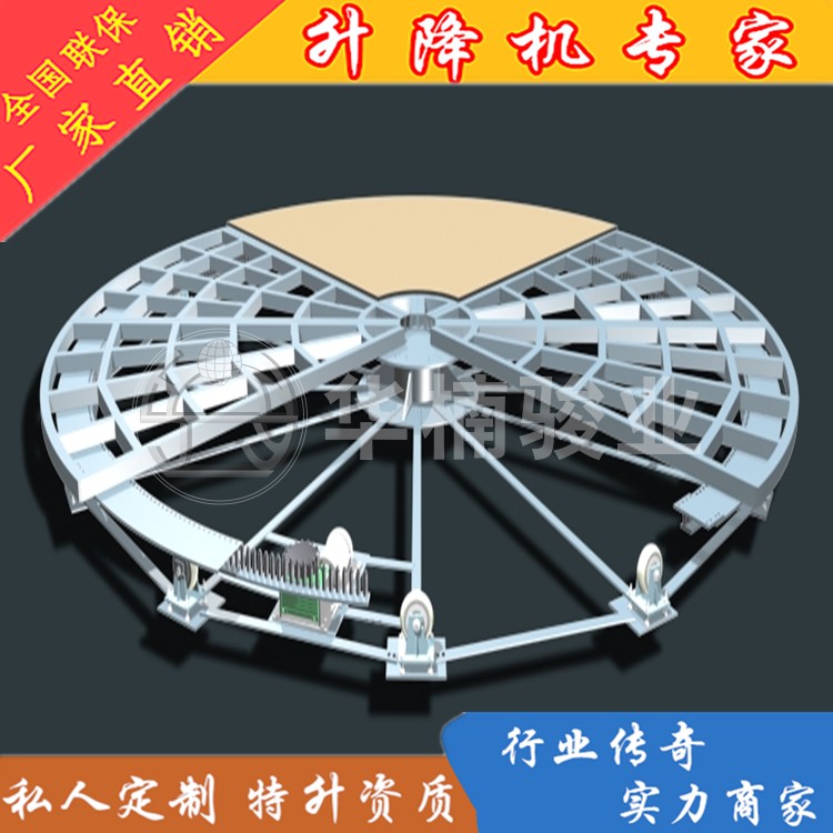 回轉(zhuǎn)支承在升降舞臺(tái)設(shè)備的作用是什么？